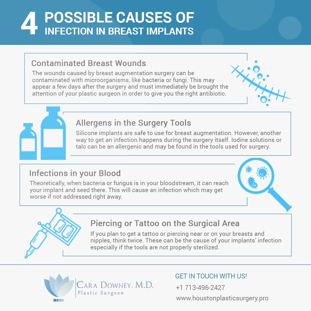 4 Causes of Breast Implant Infection - Heights Plastic Surgery